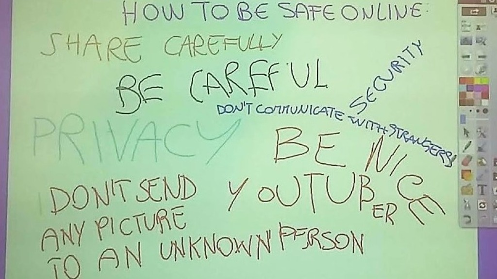 Safer Internet Day 2019